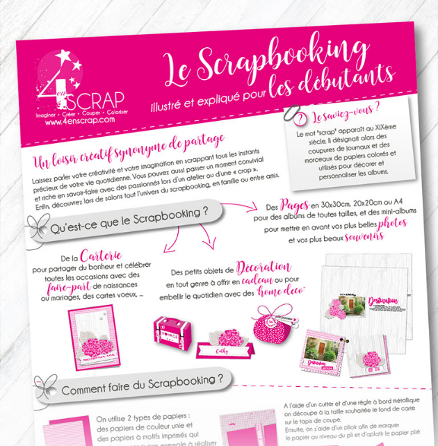 Scrapbooking : Papiers Créatifs - Accessoires de découpe